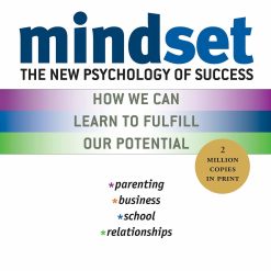 Mindset